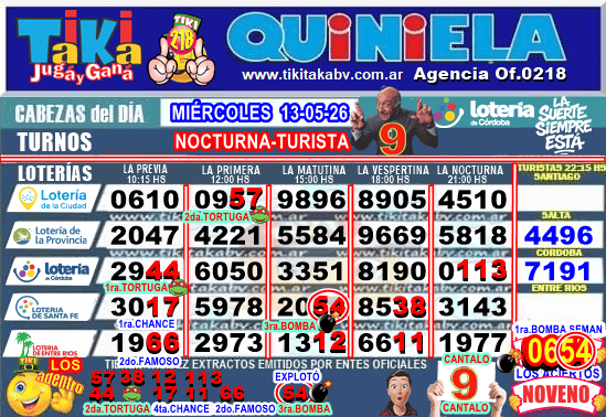 Gane Al Toke